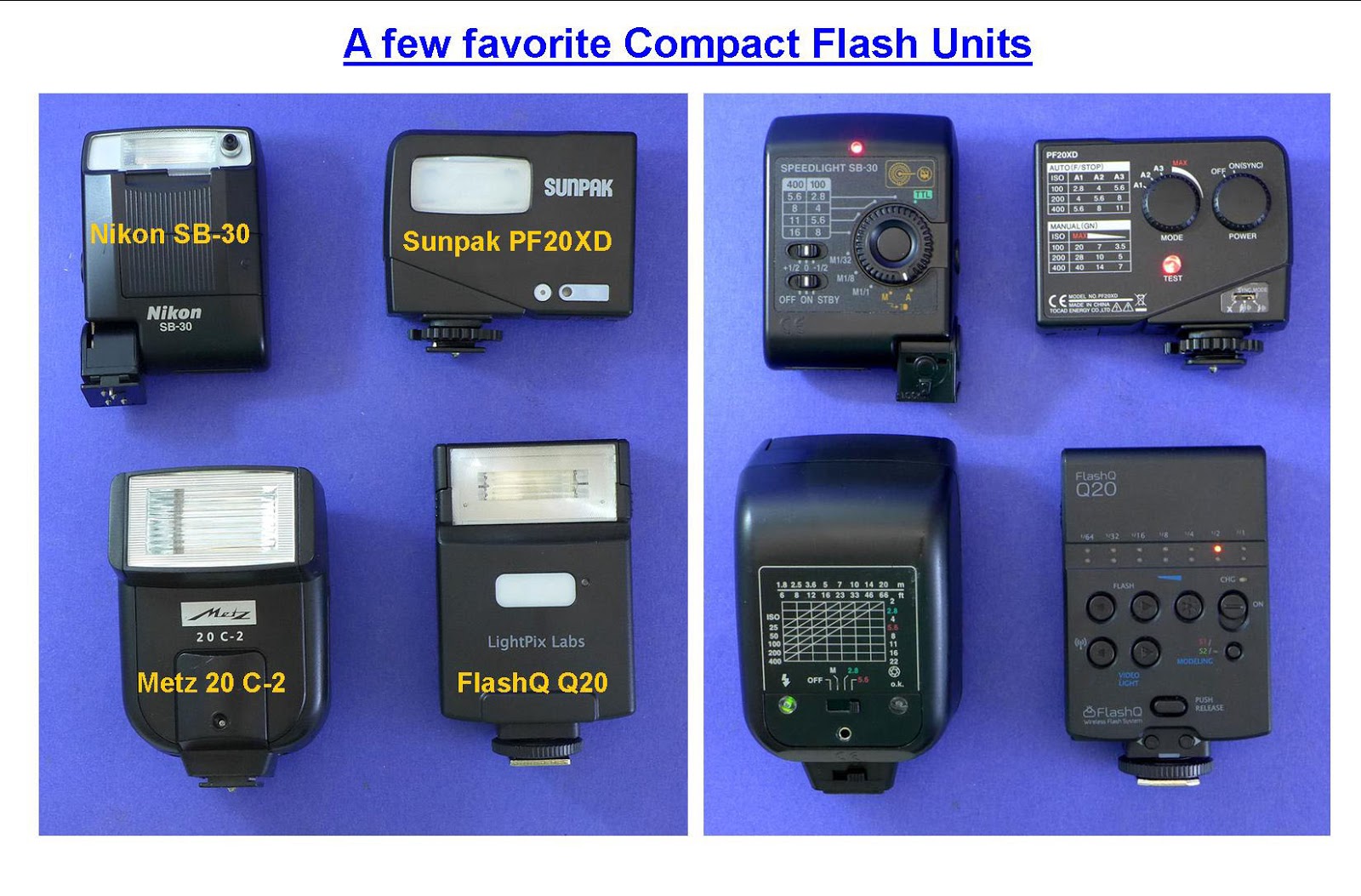 3D by DrT: Flash with the Samsung NX1000 twin camera rig