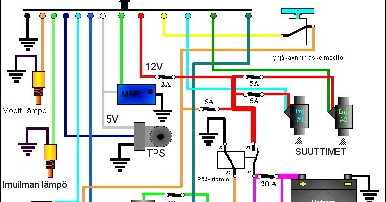 BackPage suku puoli videoita
