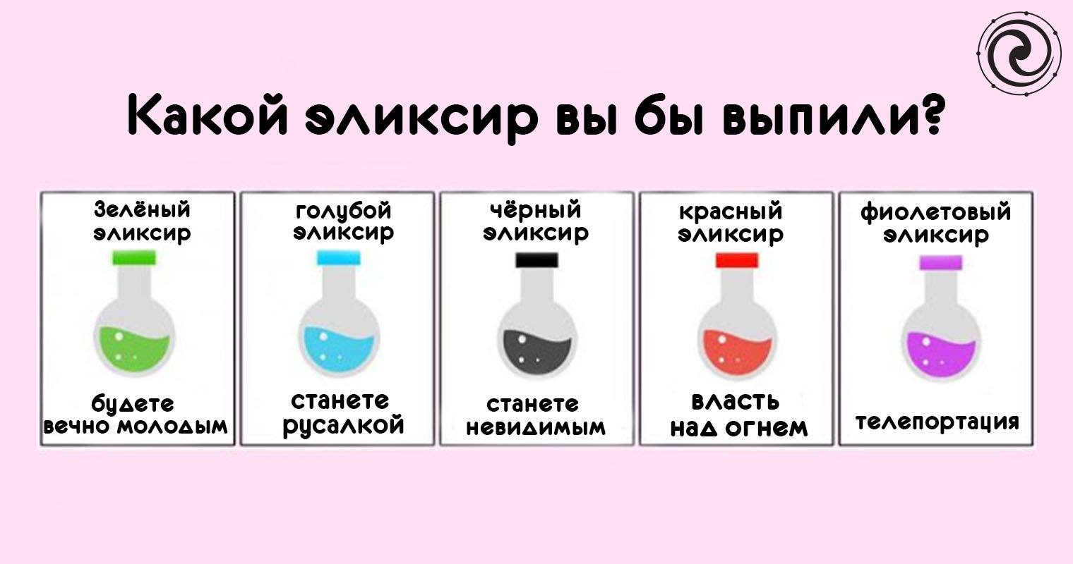 Какое зелье также часто называют. Зелья в травник на русском. Любовное зелье рецепт. Ингредиенты зелий из гарри поттера. Какое зелье также часто называют.
