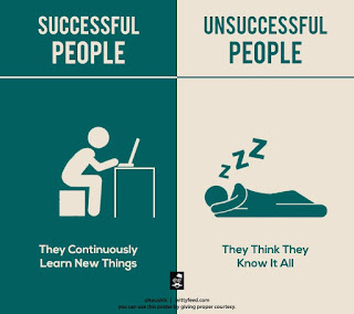 On the left, a person is studying under a heading of "Successful People: They Continuously Learn New Things." On the right, a person is sleeping under the heading of "Unsuccessful People: They Think They Know It All."