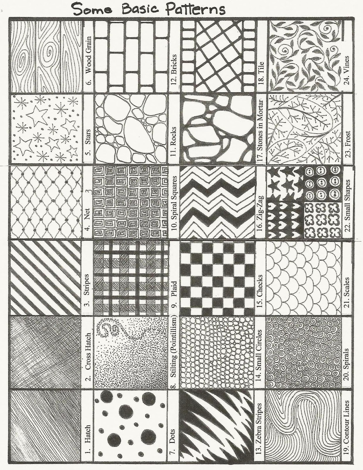 Pattern :: Simple Things :: – 36 best sewing patterns for beginners ...