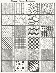 patterns draw easy drawing drawings simple pattern designs cool sketch line basic lesson zentangle sketches august google artwork archive follow