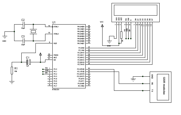 Gsm Modem Sim900 Circuit Diagram