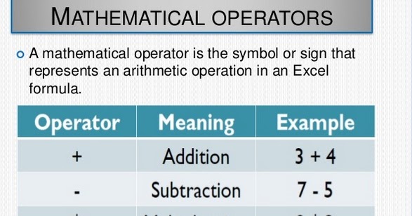 Using Simple Formulas in Excel With Arithmetic Operators-2