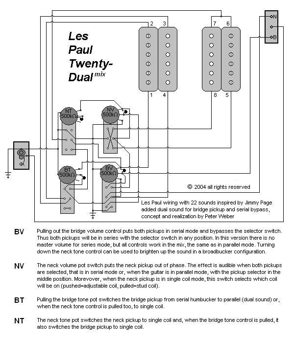 Guitar Inc.: electronique de voodoo 2 single coil b pickup wiring diagram 
