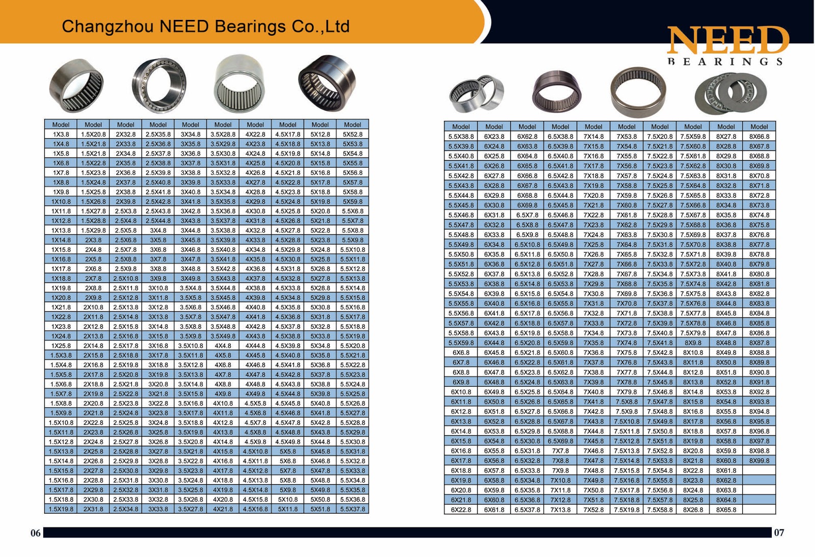 Changzhou Needbearings LtdManufacturerWholesaleExport 十月 2016