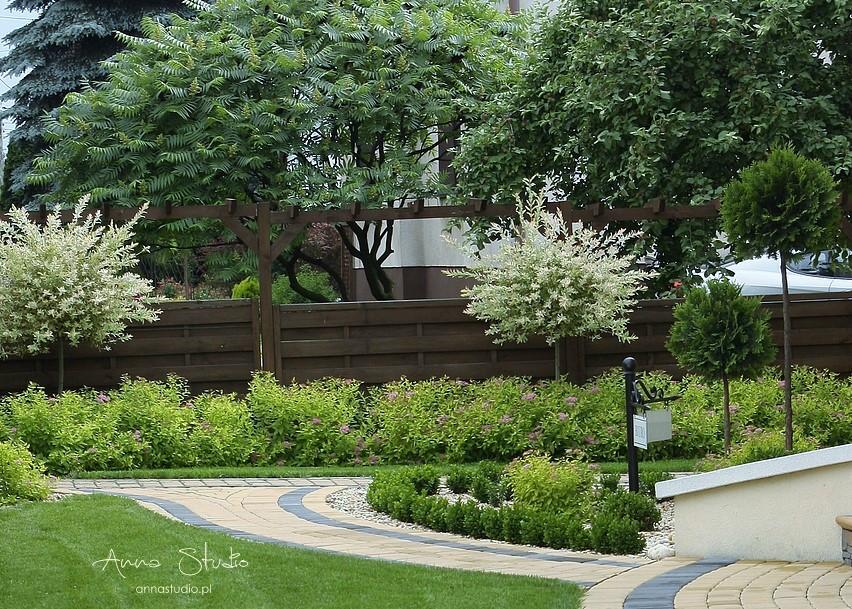 Planting Ideas Garden Design