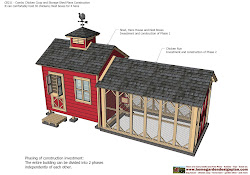 chicken coop shed combo plans garden storage construction