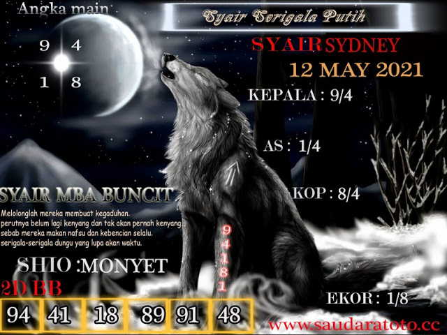 PREDIKSI SYDNEY COJEEL
