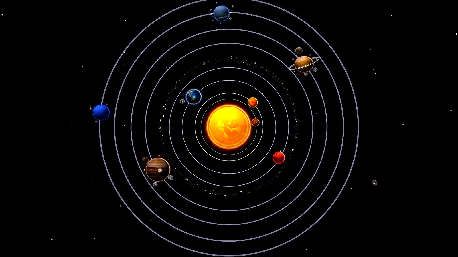 Solar System - Solar Sy - Solar Choices