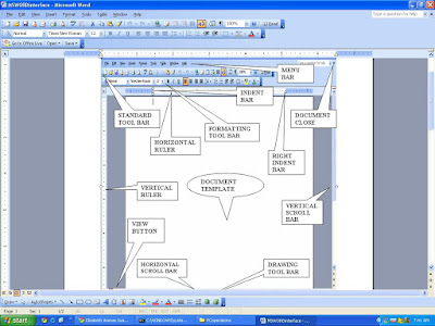 Microsoft Office 2003 Basic Parts