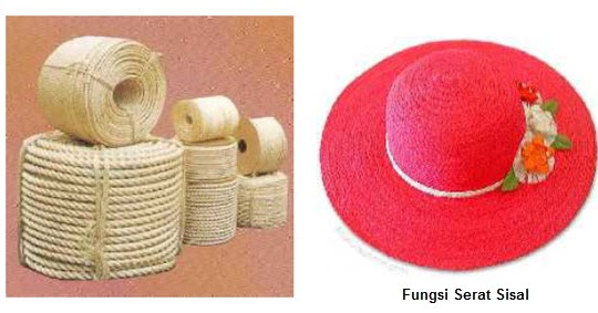 Sifat Dan Fungsi Bahan Tekstil