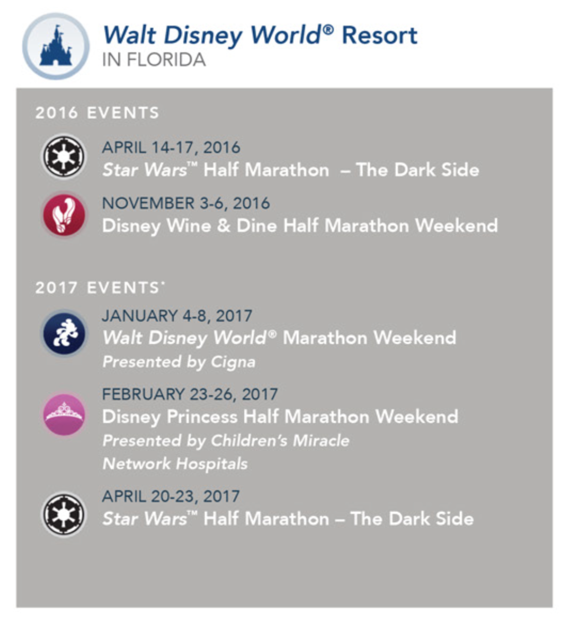 The Adventures of Team WilSun Revised registration dates for