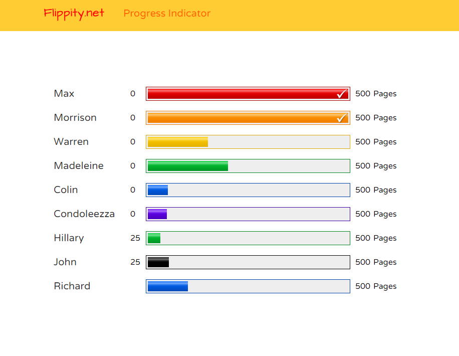 Chart Progress Toward Goal