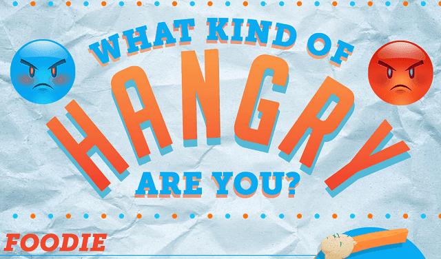 What Kind of Hangry Are you?