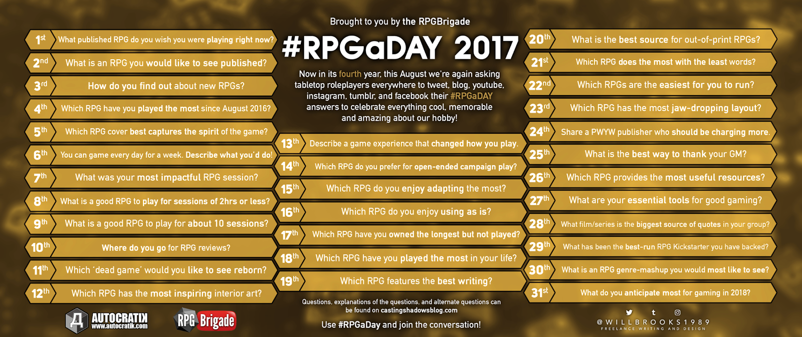 RPGaDay