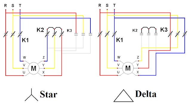 Star Delta Wiring Diagram - Electrical Blog