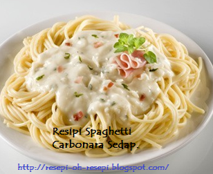 Resepi, Resepi Spaghetti Carbonara,
