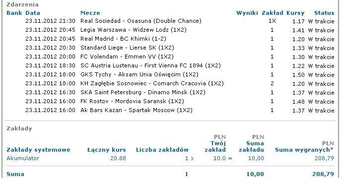 Tylko PiЕ‚ka Typy Na DziЕ› Tylko PiЕ‚ka Typy Na DziЕ›
