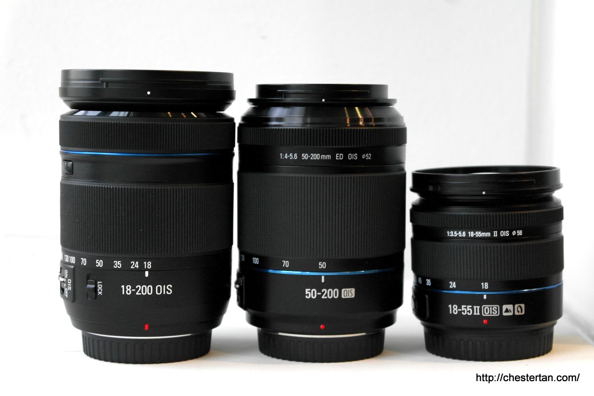 Music.Photo.Life. Samsung NX Zoom Lenses Choosing the Right Combination