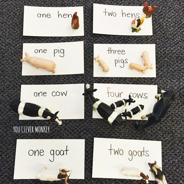 Literacy Centre Activities - plenty of literacy centre ideas for developing phonological awareness, rhyme, syllables, initial sound knowledge and word work. Perfect for young children aged 5-8 years | you clever monkey