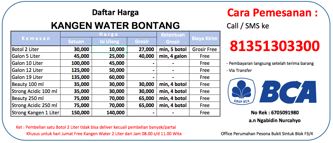 Harga Mesin Kangen Water Kecil Homecare24