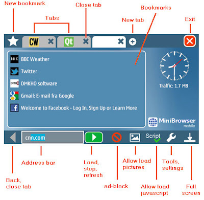 Internet download manager for free Internet download manager for free