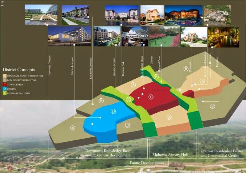 VISTA LAND by MANNY VILLAR