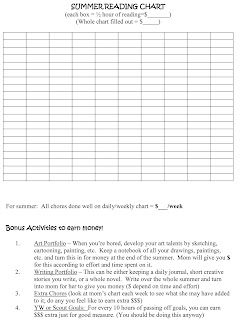 Summer Incentive Program