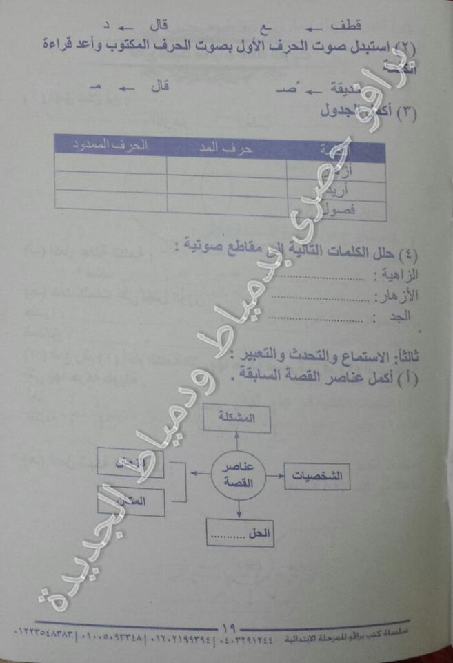 اقوى نماذج استرشادية متقدمة لإثراء وتنمية مهارات القراءة والكتابة للصفوف العليا "الرابع - الخامس - السادس" 19