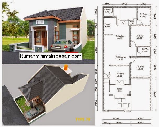 Desain Rumah Minimalis 1 Lantai Dan Denah Gambar Foto 