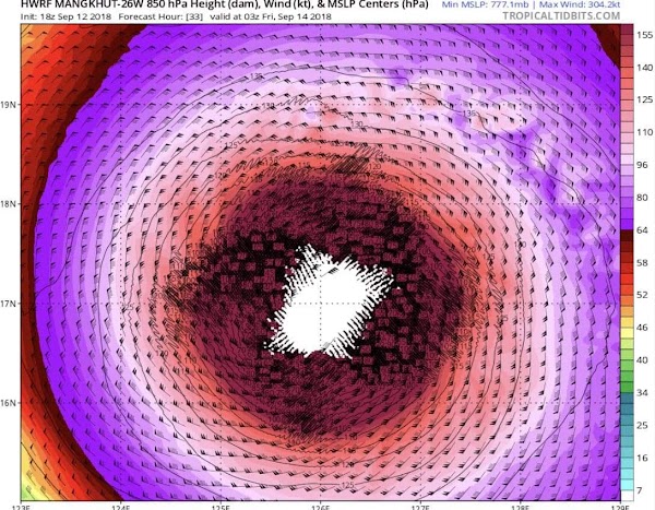 ALERTAS: El Poderoso Tifón Más Fuerte Del Año Impactara Filipinas Con Toda Su Furia. ALERTAS: El Poderoso Tifón Más Fuerte Del Año Impactara Filipinas Con Toda Su Furia.
