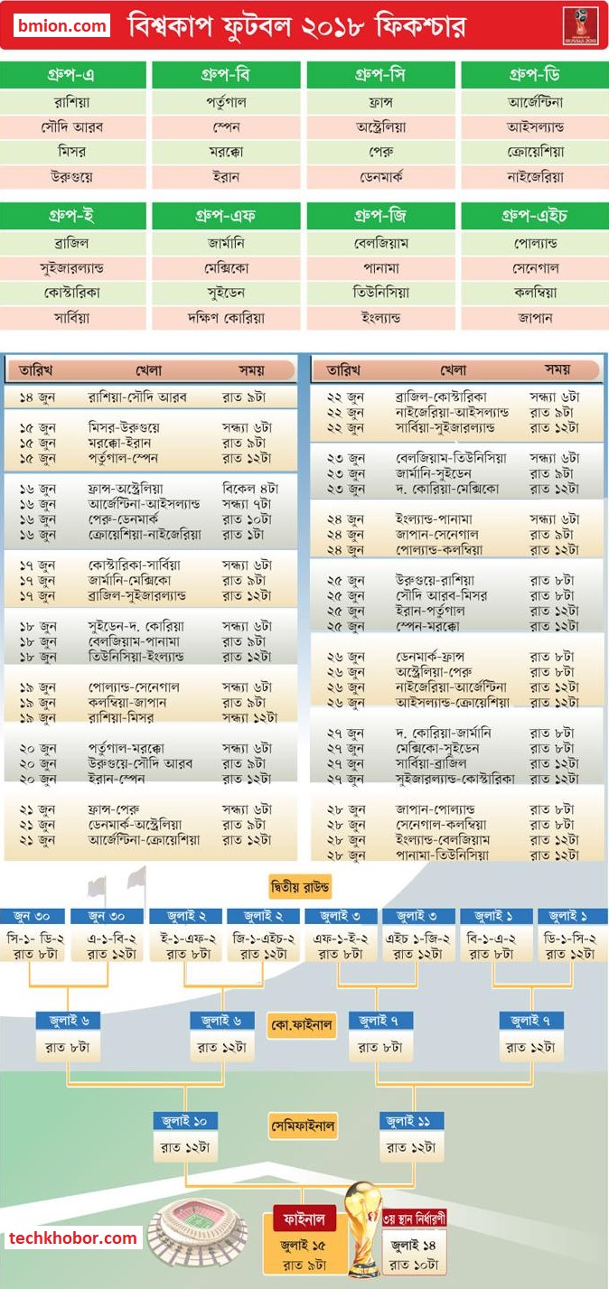 2018 FIFA World Cup Russia™ Schedule Fixtures Match Schedule 2018-FIFA-World-Cup-Russia™-Schedule-Fixtures-Match-Schedule