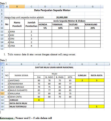 Contoh Soal Soal Khusus Program Excel Fungsi Dan Rumus Excel Lengkap