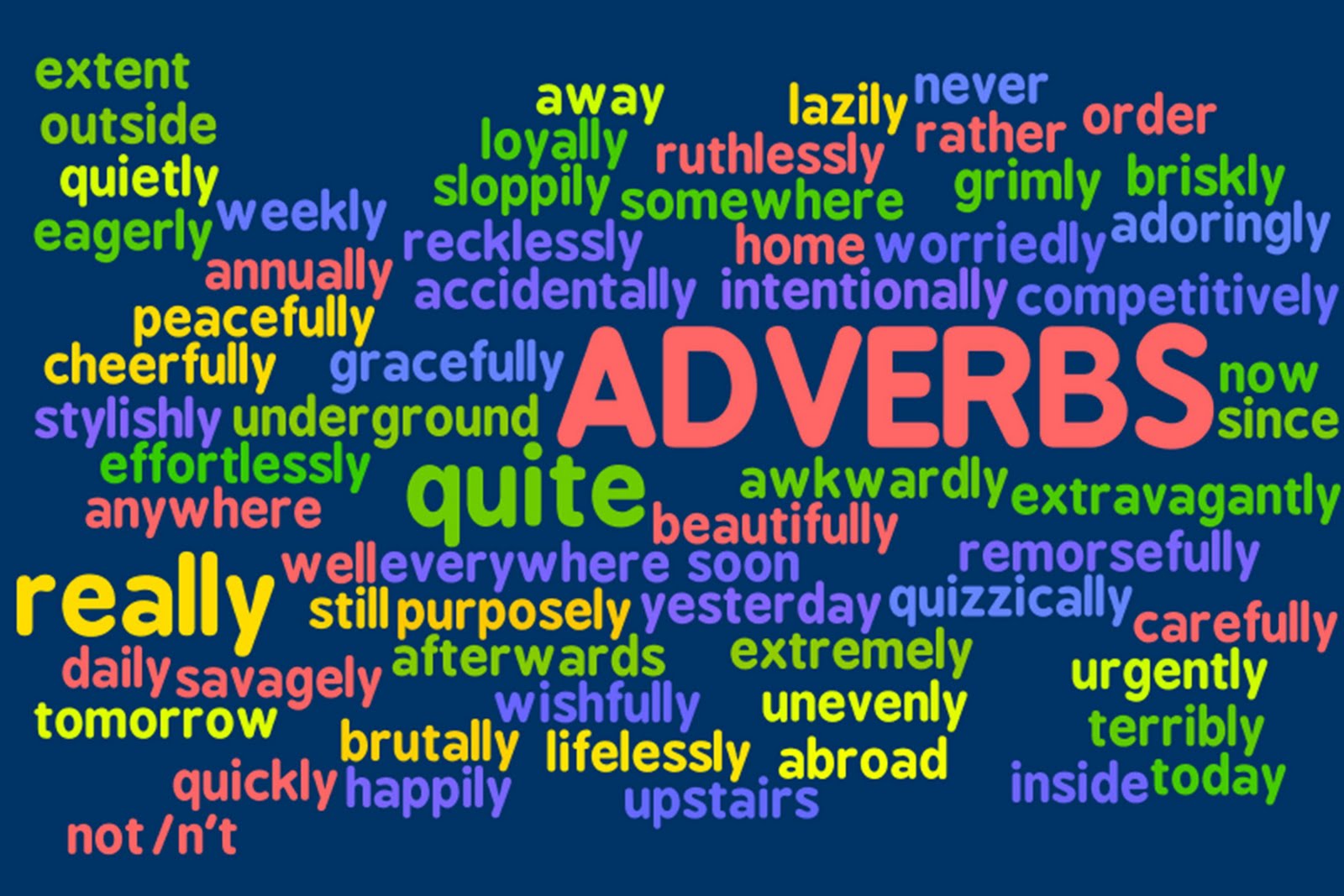 project-adverbs