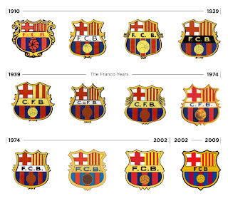FC Barcelona Logos | Logo Boom | The Best Logo In The World