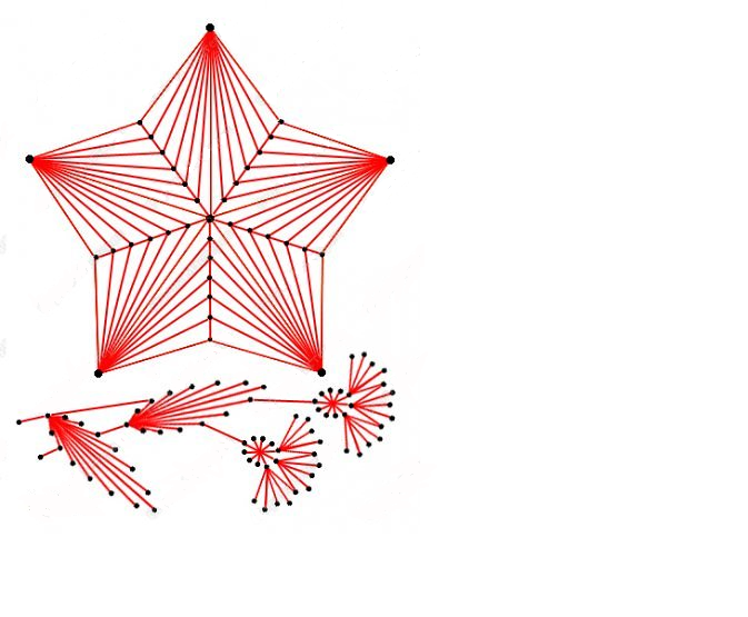 Pin by Sonya Kopp on String Art Printable string art patterns, String art patter