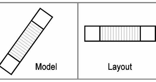 انكش دور: كيفية تدوير رسمه ما في الـ LayOut