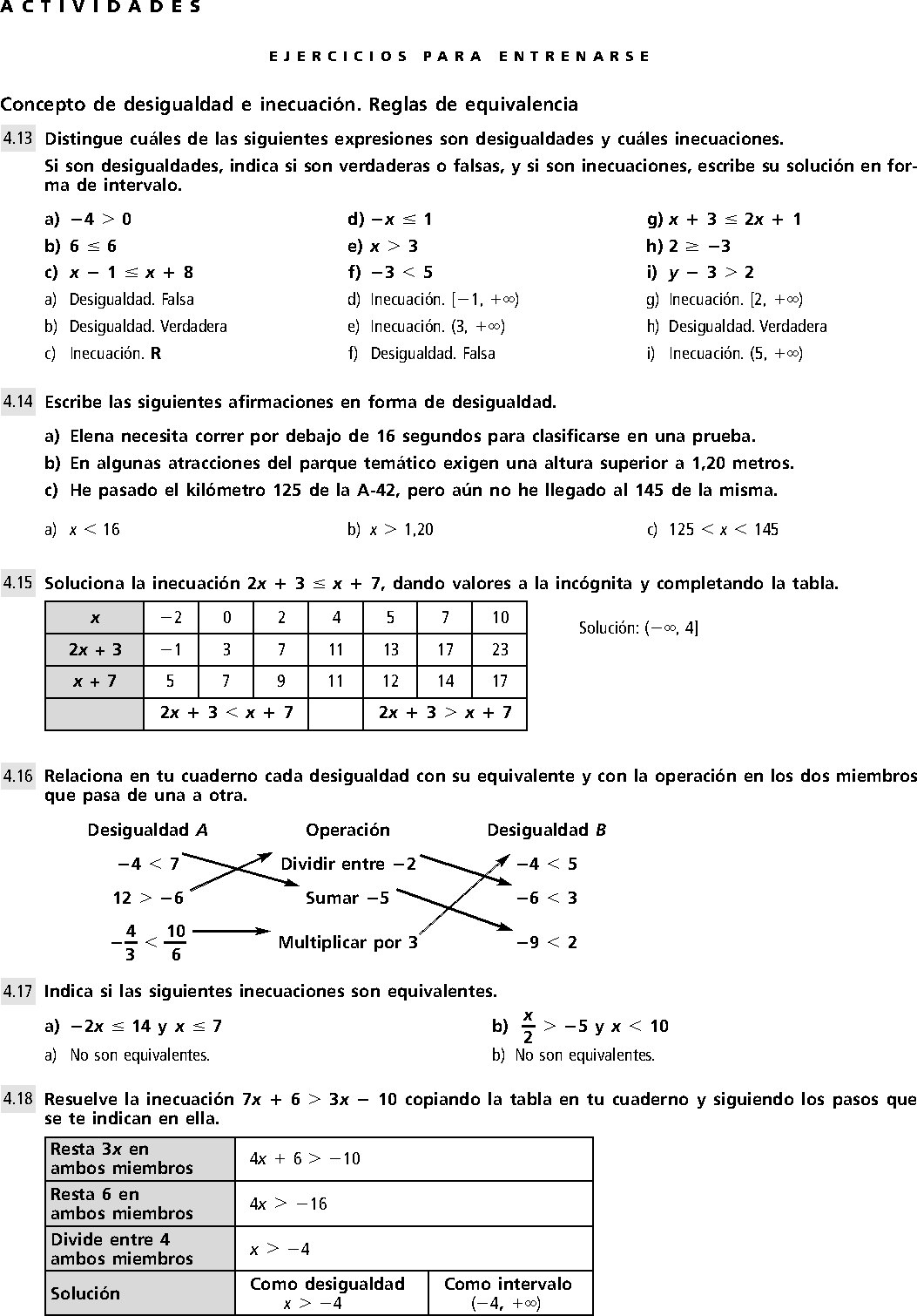 Problemas De Ecuaciones 3 Eso Resueltos Pdf INECUACIONES Y SISTEMAS EJERCICIOS RESUELTOS DE SECUNDARIAMATEMATICA 4