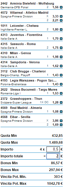 Recensione del gioco da casinò Amunra per giocatori italiani