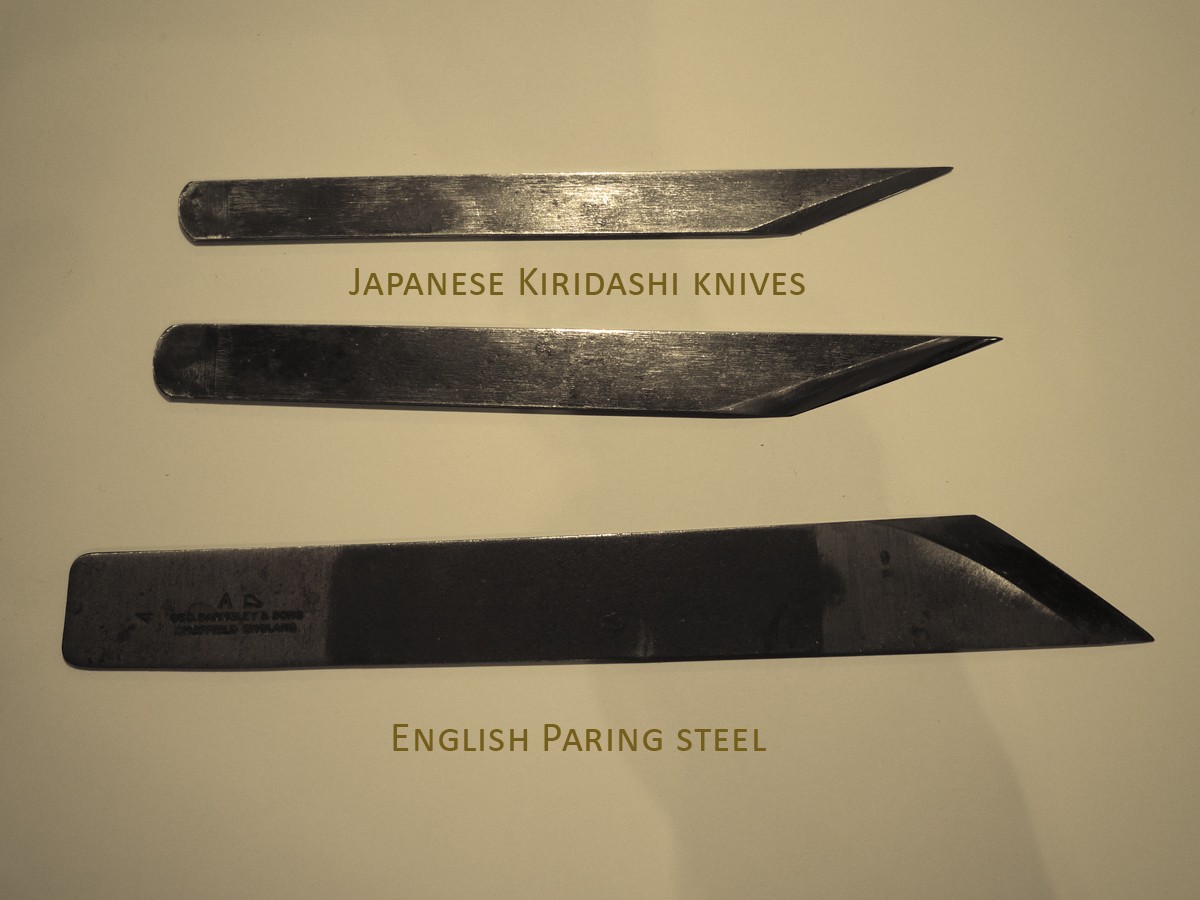 Bookbinder's Chronicle Bookbinding 101 Paring Leather