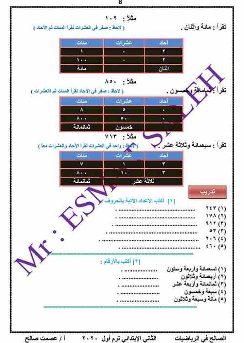 مذكرة الرياضيات للصف الثانى الابتدائى المنهج الجديد ترم أول 2020 - موقع مدرستى مذكرة الرياضيات للصف الثانى الابتدائى المنهج الجديد ترم أول 2020 - موقع مدرستى