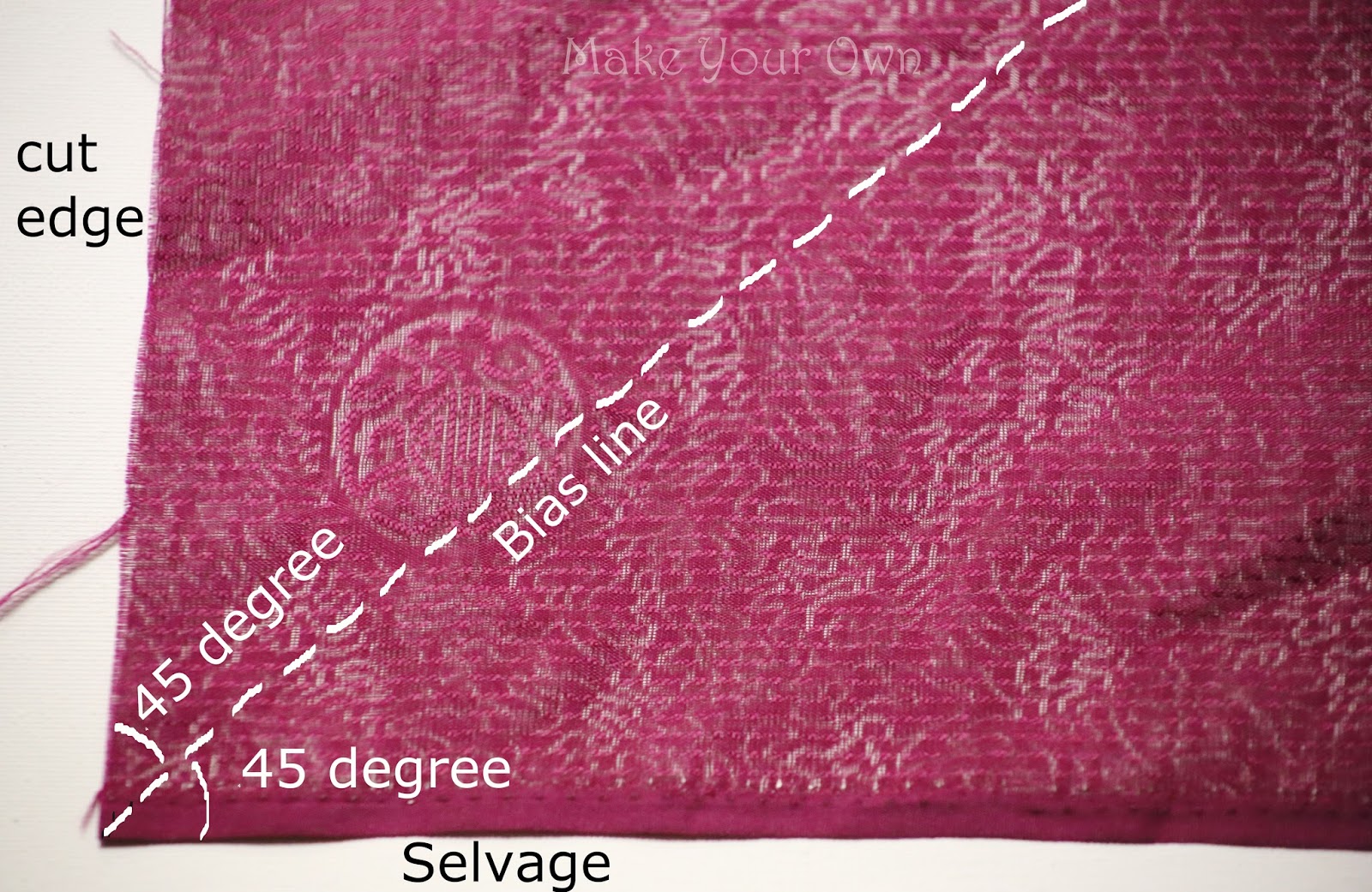 Make Your Own Make Your Own Bias Tapes Part 1