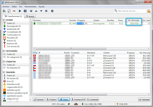 che cose bittorrent che cose bittorrent