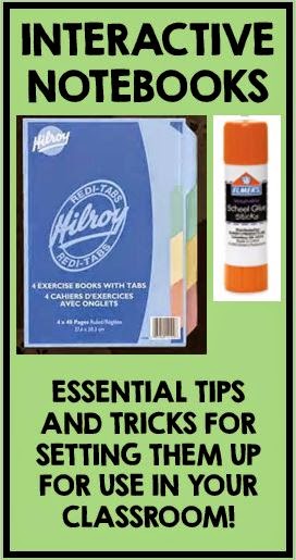 Creative Classroom Core: Interactive Reading Notebooks - Tips for ...