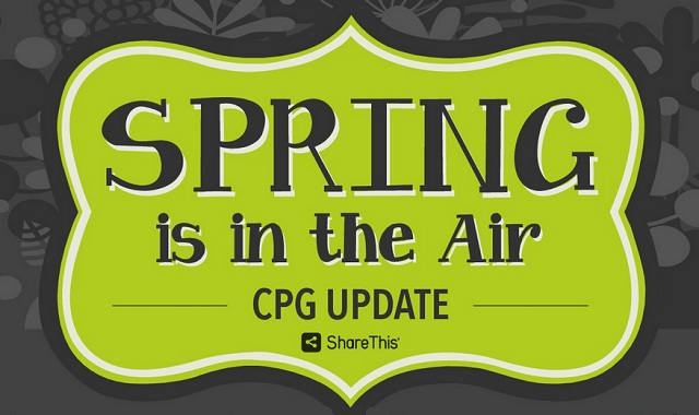 Image: Spring is in the Air #infographic