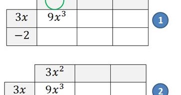 mathrecreation: dividing polynomials: the backwards reverse tabular method