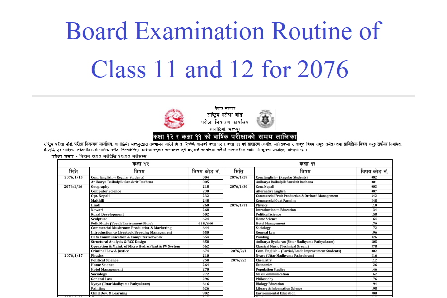Final Exam Routine of Grade 11 and 12 Math Village