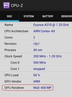 Cara Mengetahui Jenis GPU Android | Aplikasi Game Android Terbaik