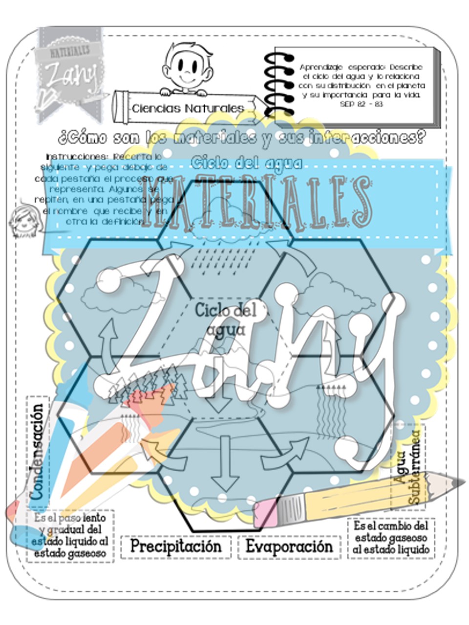 Material Interactivo Zany Quinto Grado Bloque 1 Material Colección ADC